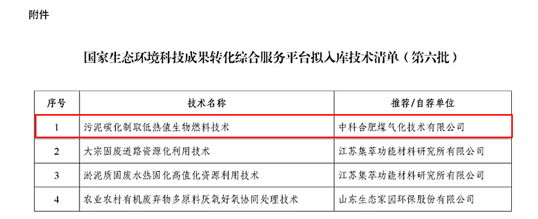 1726797432813628.png 污泥碳化入庫.png